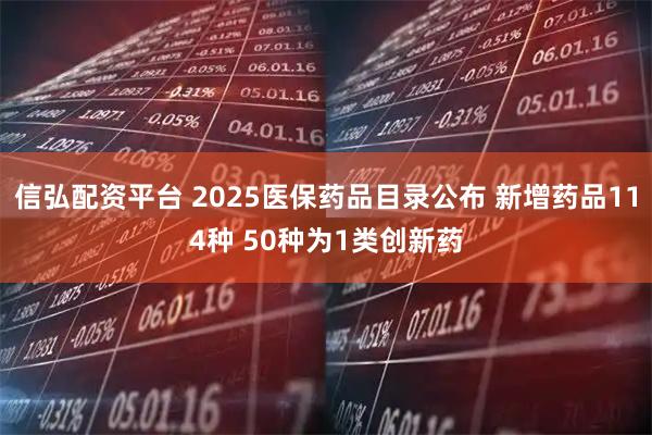 信弘配资平台 2025医保药品目录公布 新增药品114种 50种为1类创新药